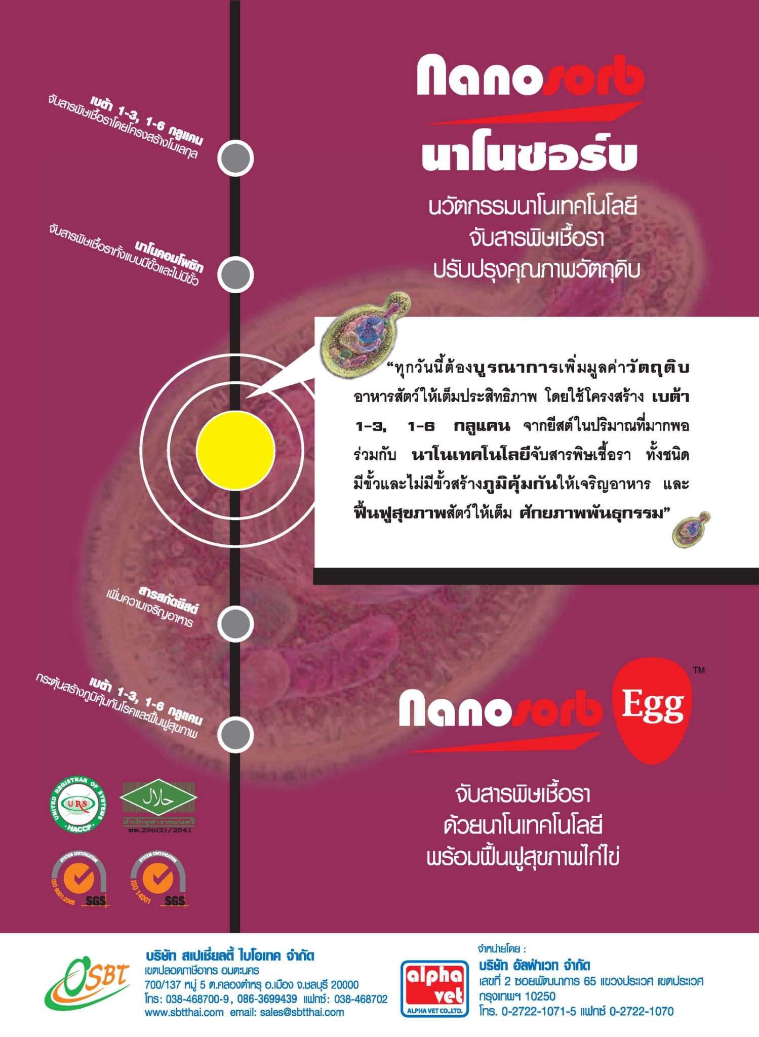 Ad-บ.อัลฟ่าเวท