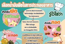 น้ํามันอะไรดีที่สุด ในการประกอบอาหาร น้ํามันอะไรดีที่สุด info1