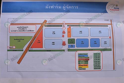 11.ผังฟาร์มผู้จัดการ