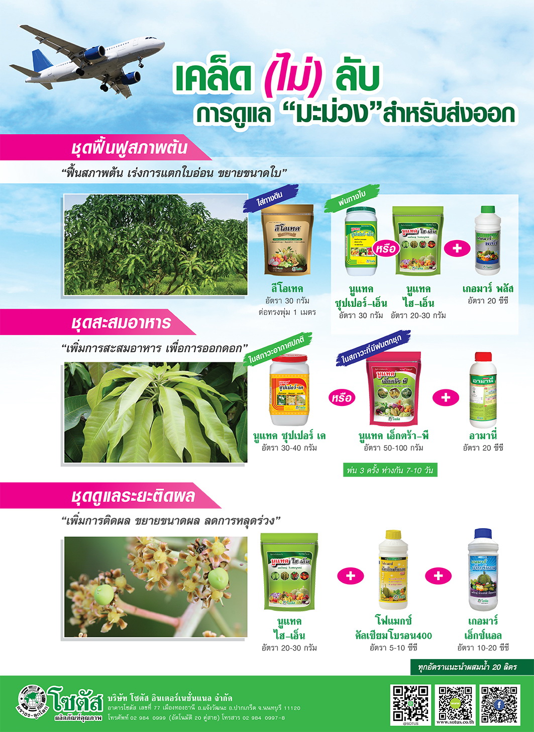 Advertisement-Banner-by-บริษัท-โซตัส-อินเตอร์เนชั่นแนล-จำกัด-www.sotus.co.th