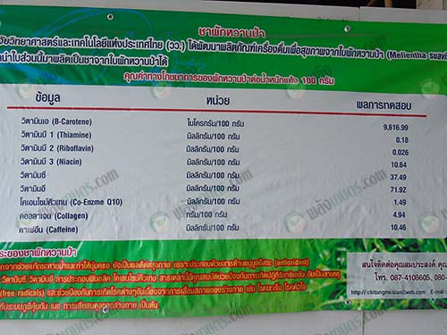 6.สรรพคุณของชาผักหวานป่า
