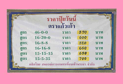 ข่าวปุ๋ยแก้วเก้า-3