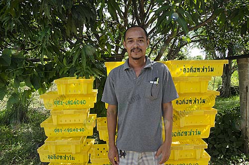 1.คุณธีระศักดิ์ มะลิวรรณ (โอ) เจ้าของฟาร์ม