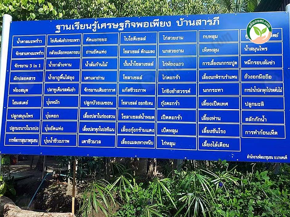 3.ฐานเรียนรู้เศรษฐกิจพอเพียง บ้านสารภี